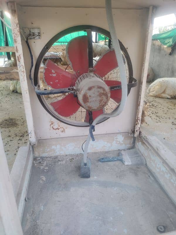 medium size Air coolers 3