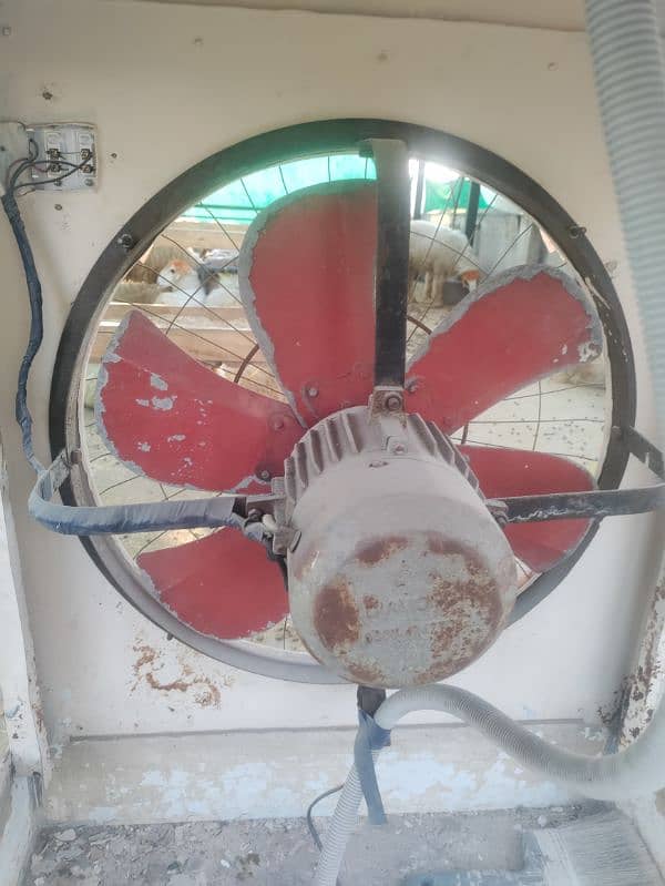 medium size Air coolers 5