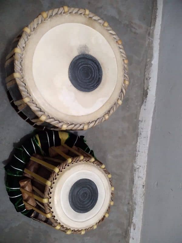 Tabla for sell 0