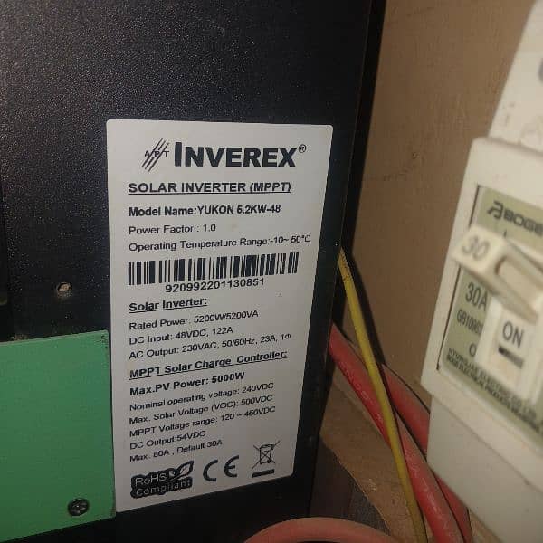 solar inverter with pv panels and battery 4