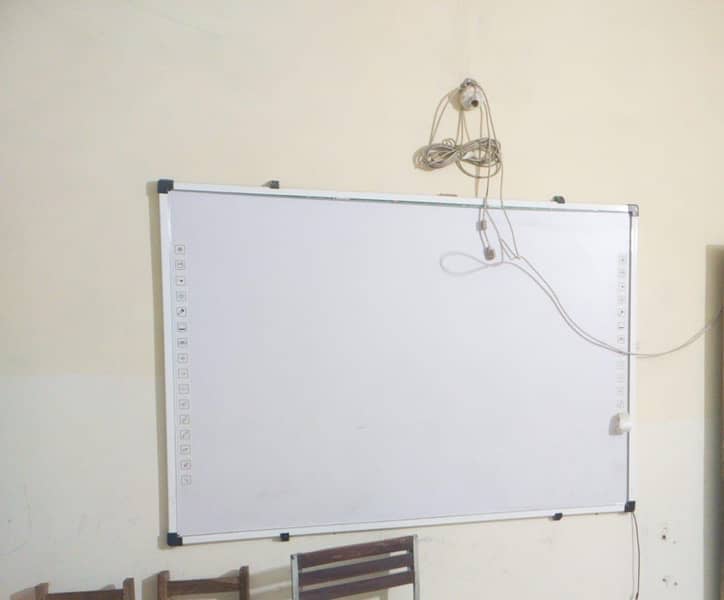interactive Smart Board 1