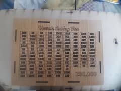 saving box