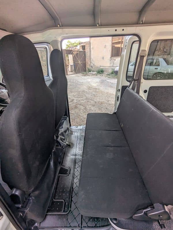 Daihatsu Hijet 2018 10