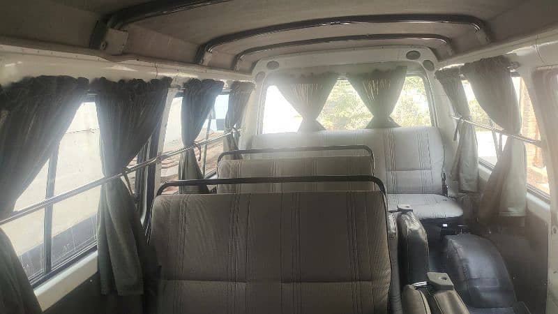 Mitsubishi van l300 good condition dasil engine 10