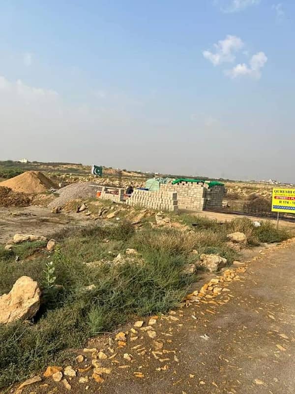 Plots for Sale in Qureshi Co Operative Housing Society in Scheme 33 12