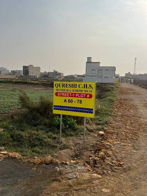 Plots for Sale in Qureshi Co Operative Housing Society in Scheme 33 13