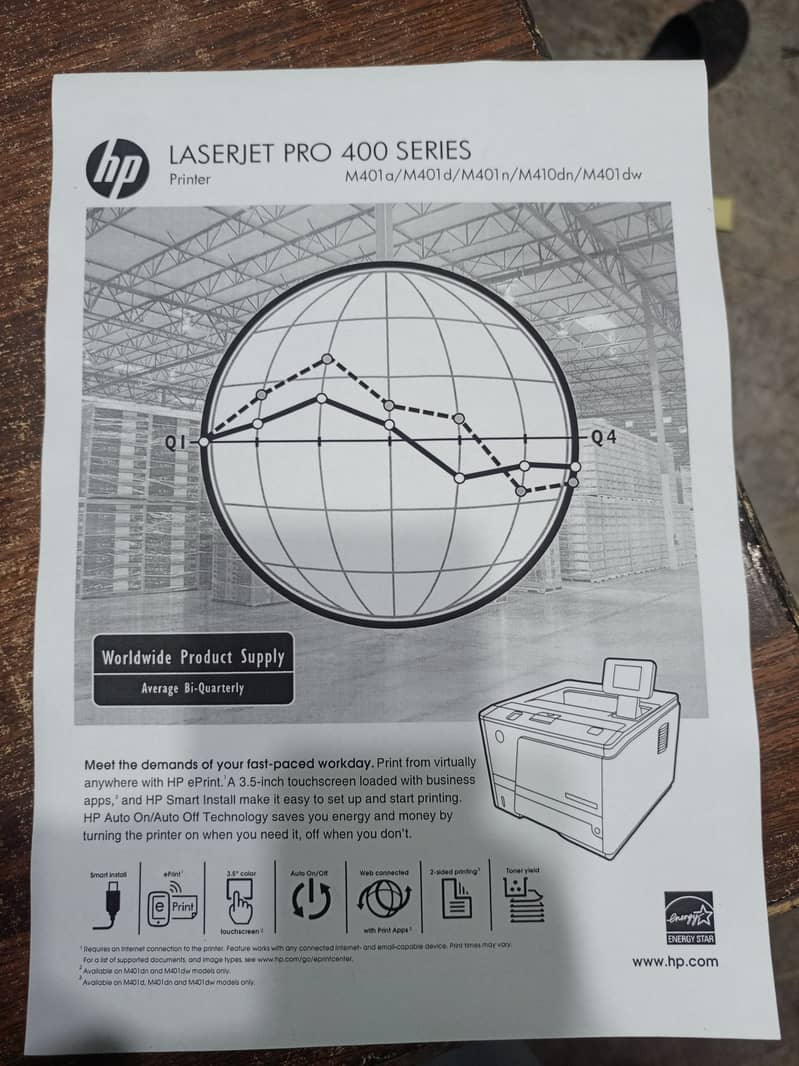 Hp laser jet Pro 400 Printer best for office used Heavy duty 15