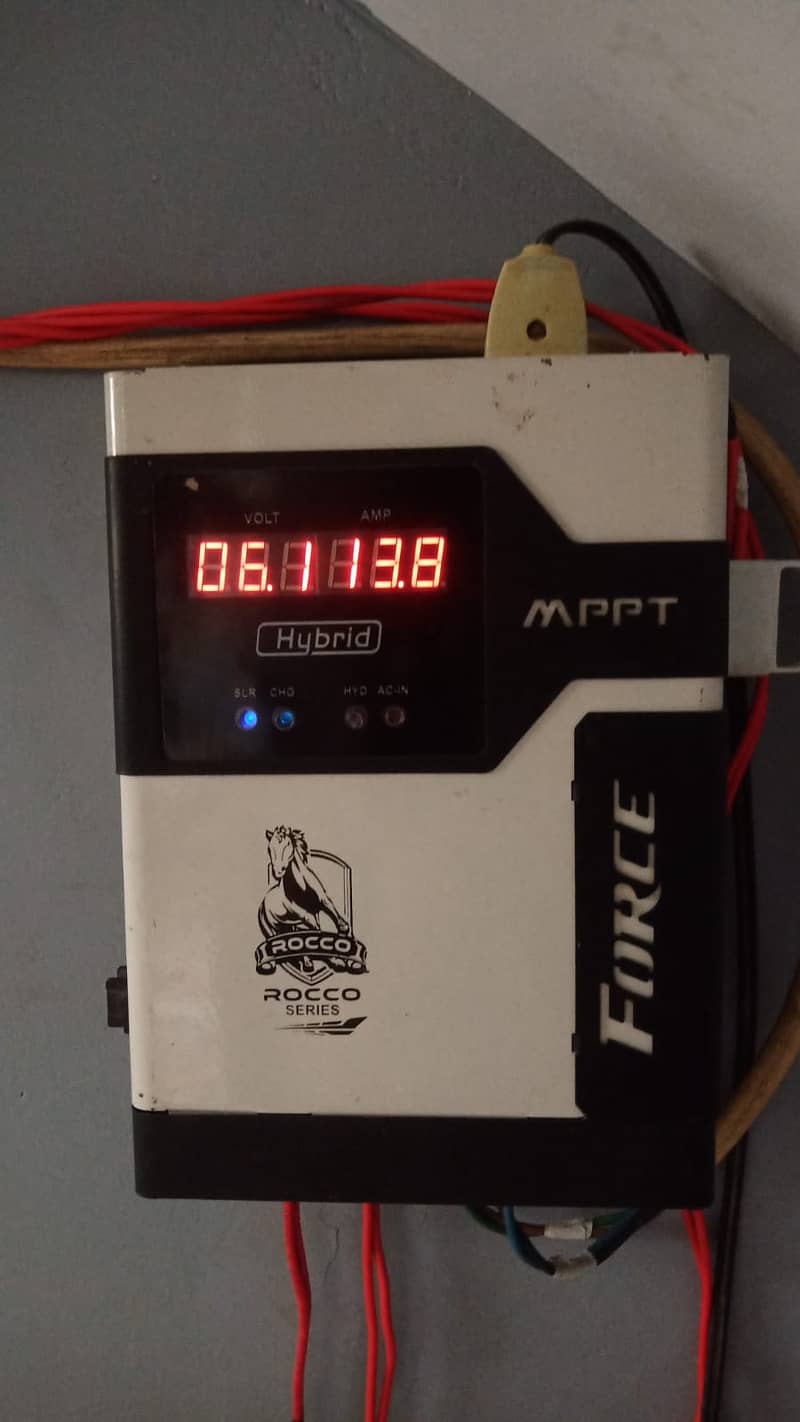 Solar MPPT force 60 Amp 1