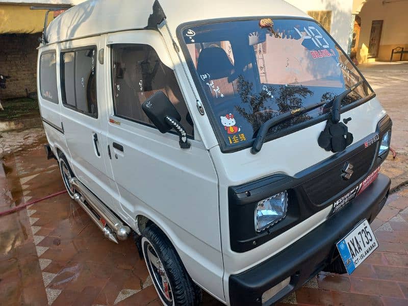 Bolan Suzuki 2021 0
