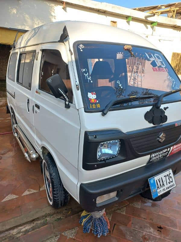 Bolan Suzuki 2021 2