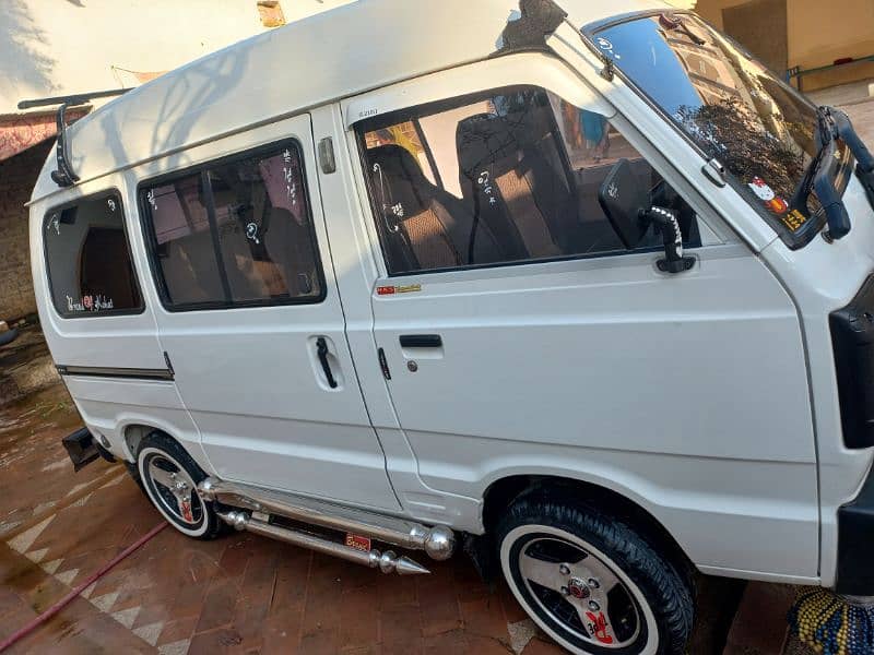 Bolan Suzuki 2021 6