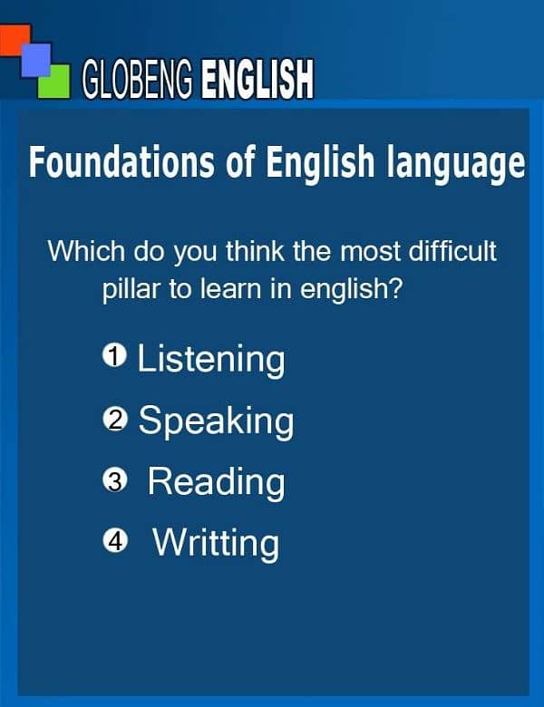 Learn English with a Skilled and Supportive Teacher! 0