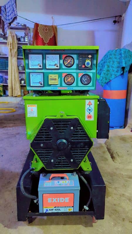 Super indus 15KV Generator 1