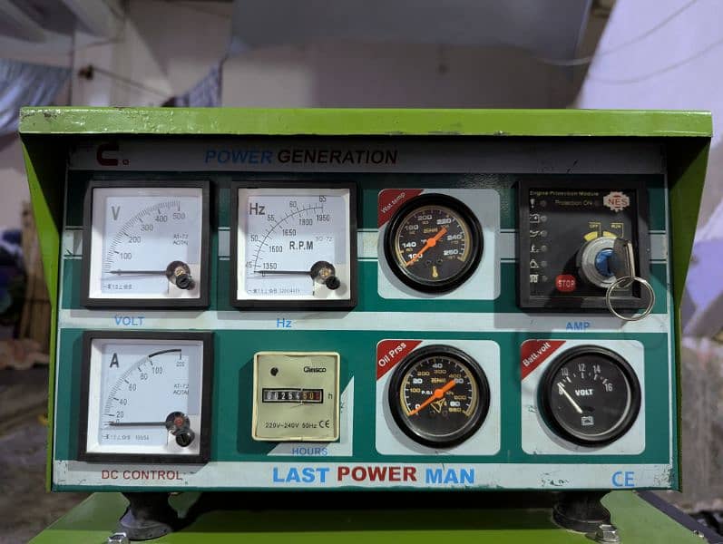 Super indus 15KV Generator 5