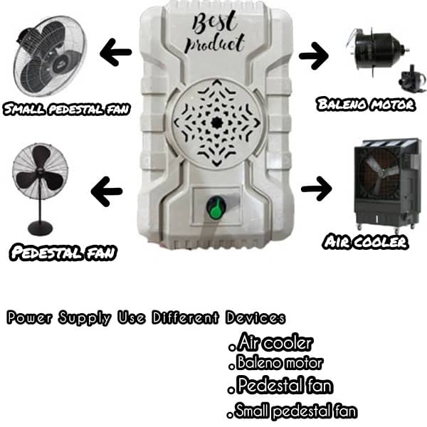 DC 12 Volt Aircooler power supply . 12 Volt power supply 1