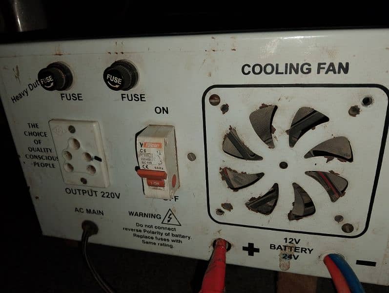 750 Watts pure copper ups 2