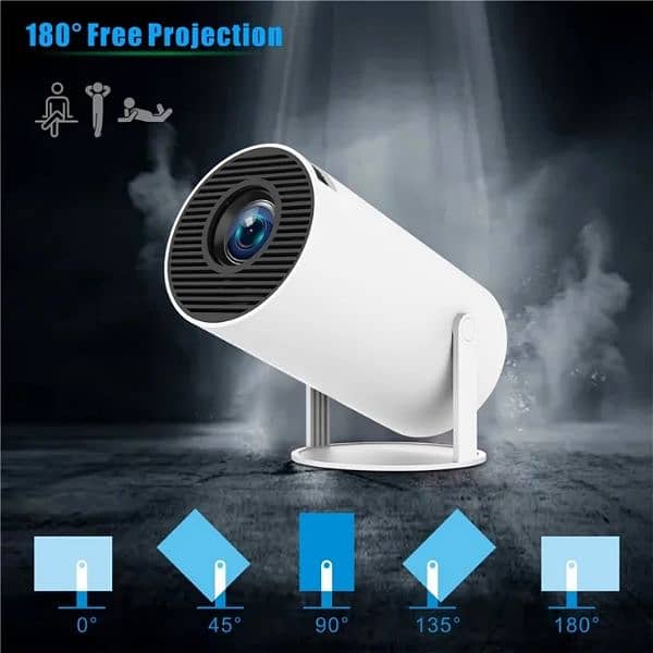Original Hy300 pro projector.  260 ansi lumens. 1