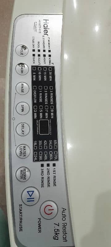 Urgent Sale Automatic Washing Machine 2