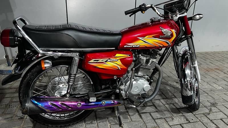 2020 model honda 2