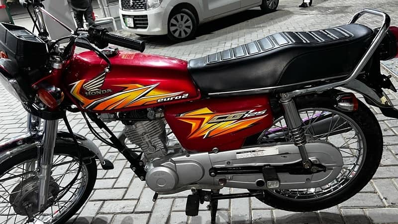2020 model honda 5