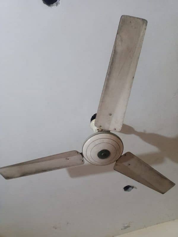 used fan for sale best condition. . . . 0