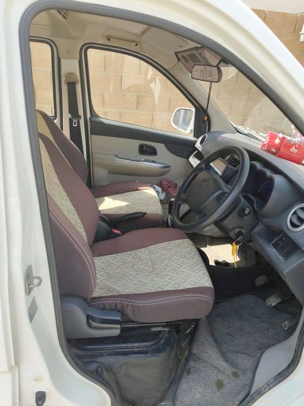 Changan Karvaan PLUS 2021 1