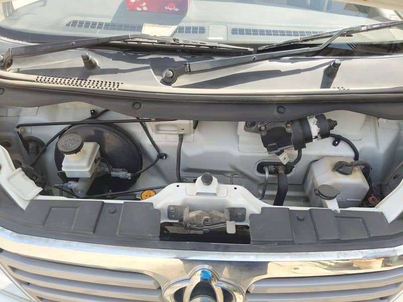 Changan Karvaan PLUS 2021 9