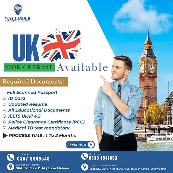 UK relationship visa , UK work permit 0