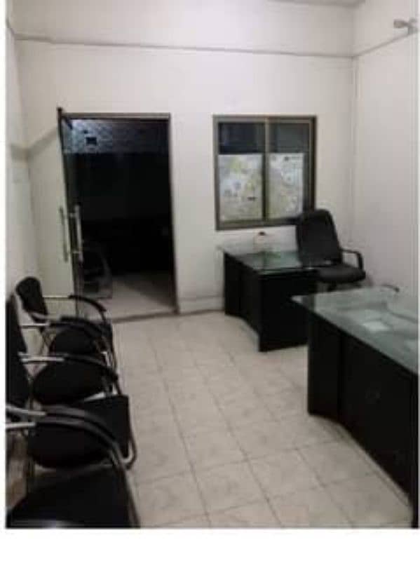 03 Retired Person Required For Office Work 0