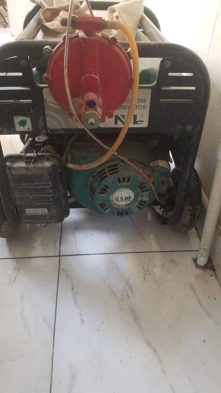 generator available 6