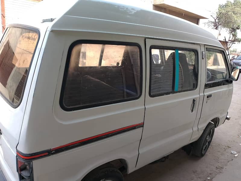 caree boxx 2007 model 4