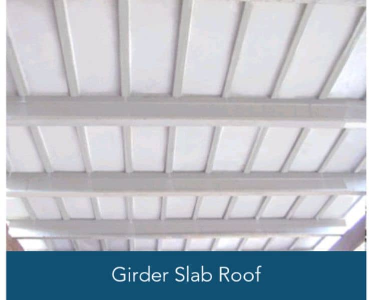 Precast Roof 5