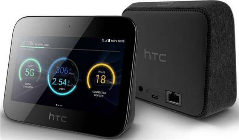 HTC 5G Hub 0