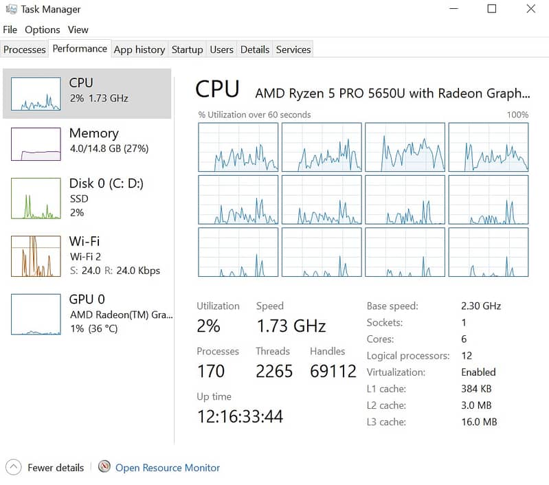 Lenovo ThinkPad | AMD Ryzen 5 PRO 5650U | 16GB RAM/256GB SSD 2