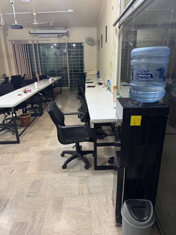 01 KinaL UPPER PORTION FOR RENT IN PCSIR II LAHORE 8