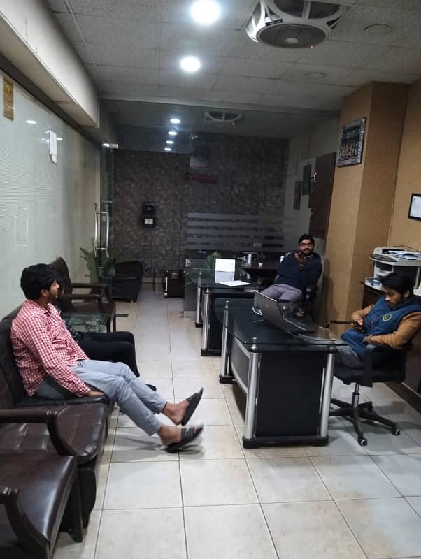Ready To Use Office Available For Rent 2