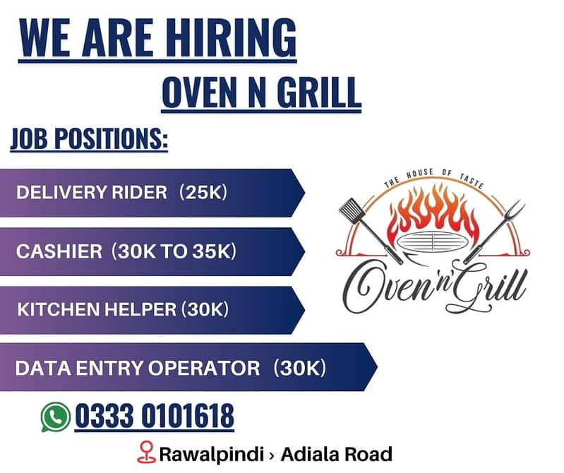 Urgent Hiring Kitchen Helper/Data Entry Operator/Cashier/Bike Riders 0