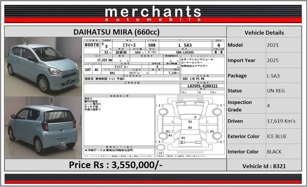 Daihatsu Mira 2021 L-SA3 1