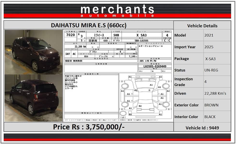 Daihatsu Mira 2021 L-SA3 3