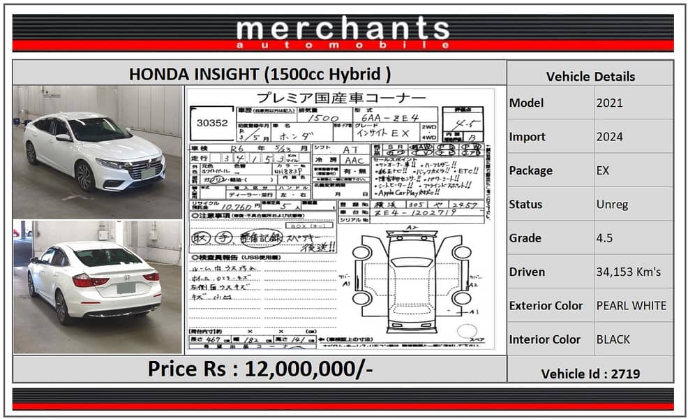 Honda Insight 2020 EX 3