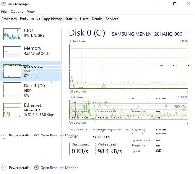 i5 3rd GEN Computer WhatsApp#0321-6821044 9