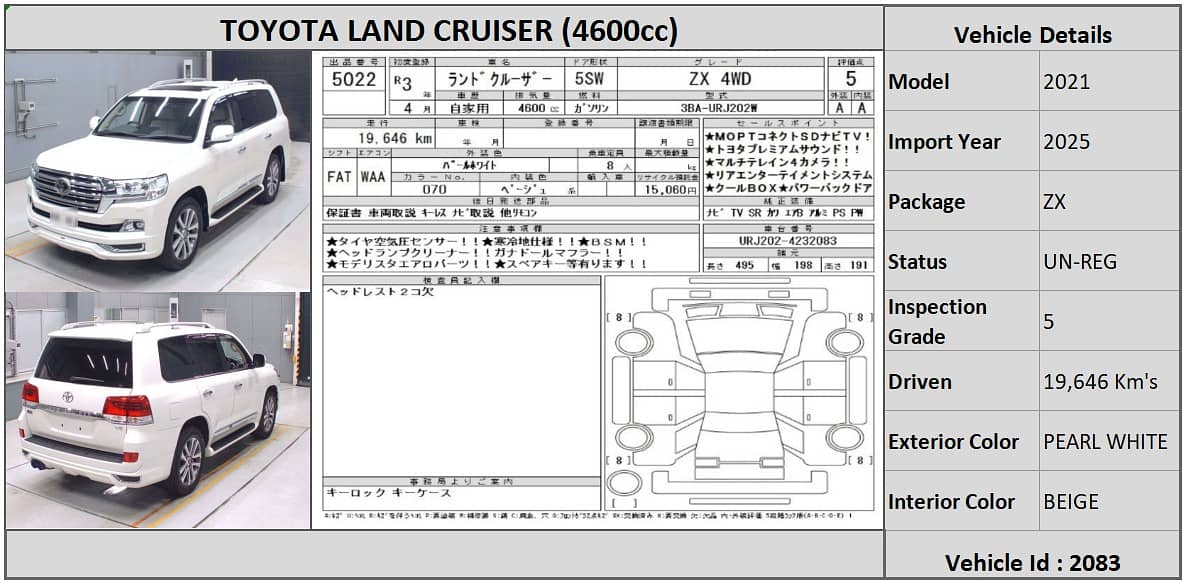 Toyota Land Cruiser 2021 ZX 15