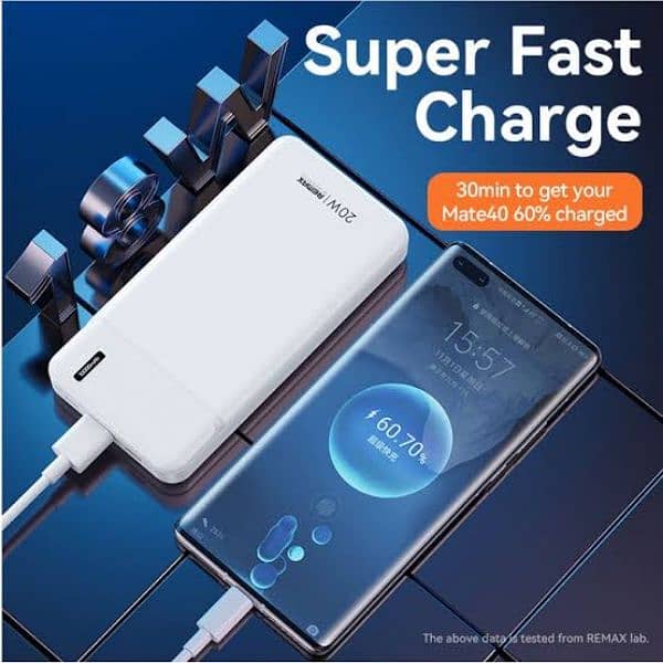Original Remax 20000 mah 1