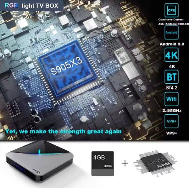 A95X F3  Amlogic S905x3 4GB/64GB Android 9.0 8K 2