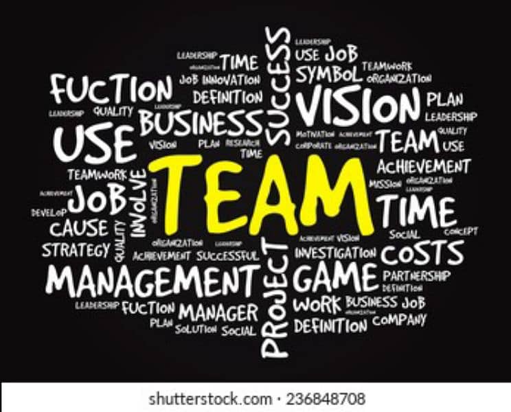 online work staff required 0