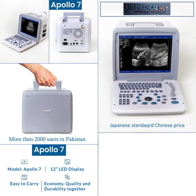 Ultrasound Machine available . 0