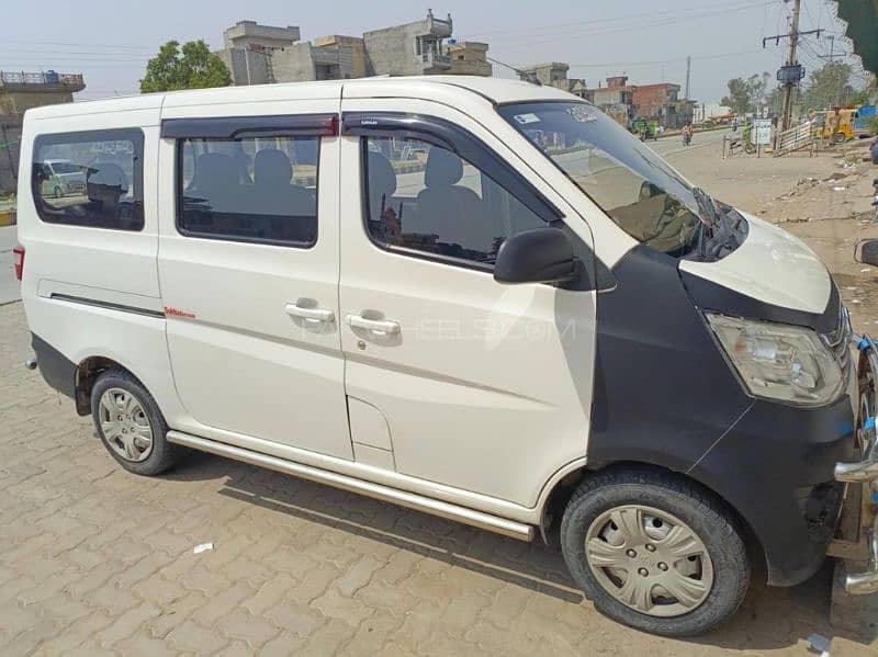Changan Karvaan plus 2023 1
