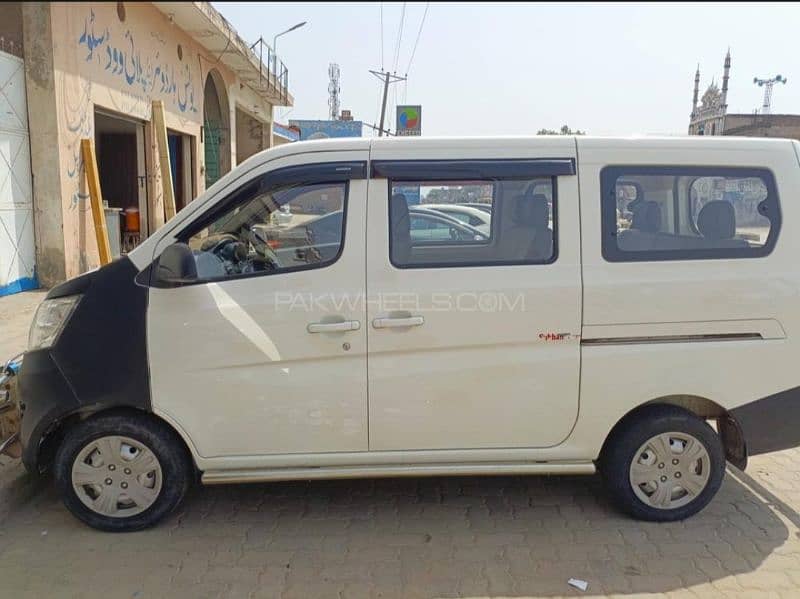 Changan Karvaan plus 2023 2