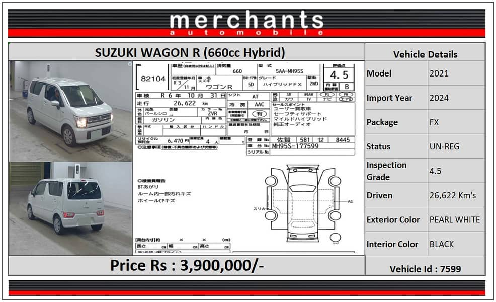 Suzuki Wagon R 2021 FX-PUSH 3
