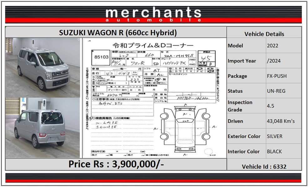 Suzuki Wagon R 2021 FX-PUSH 4